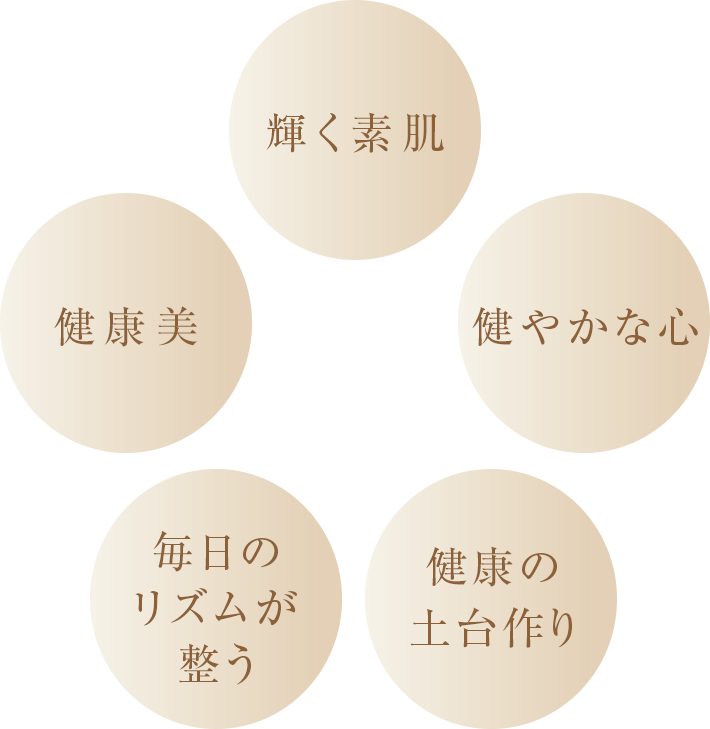 WebPの画像