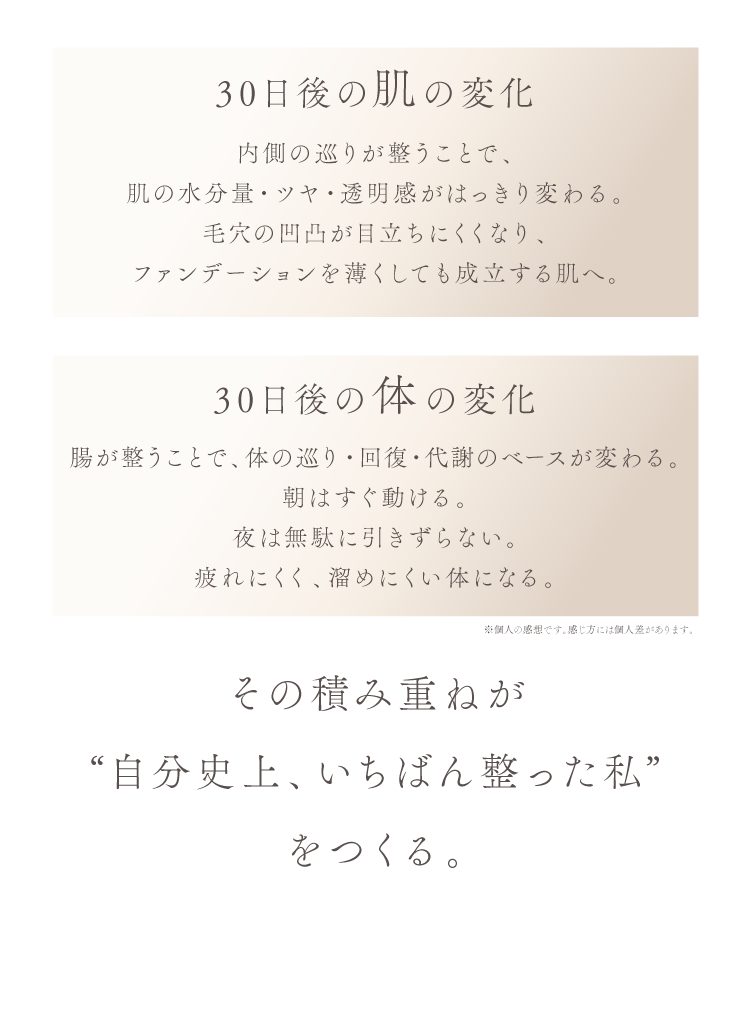 cranberry クランベリ