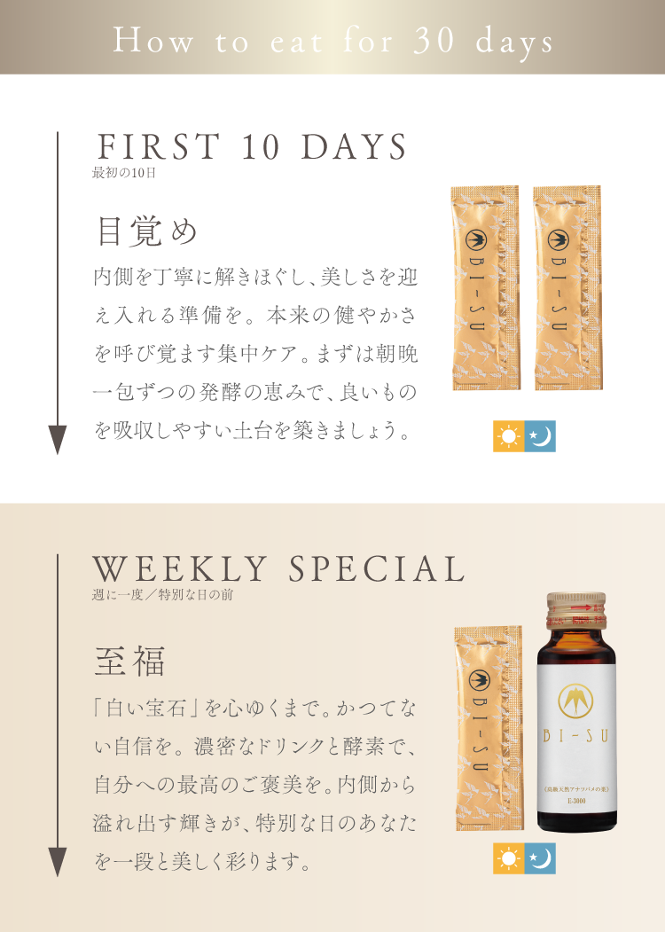 cranberry クランベリ