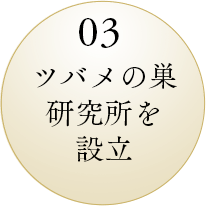 03 ツバメの巣研究所を設立