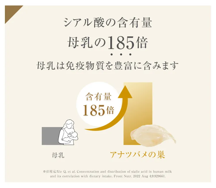 母乳の185倍
