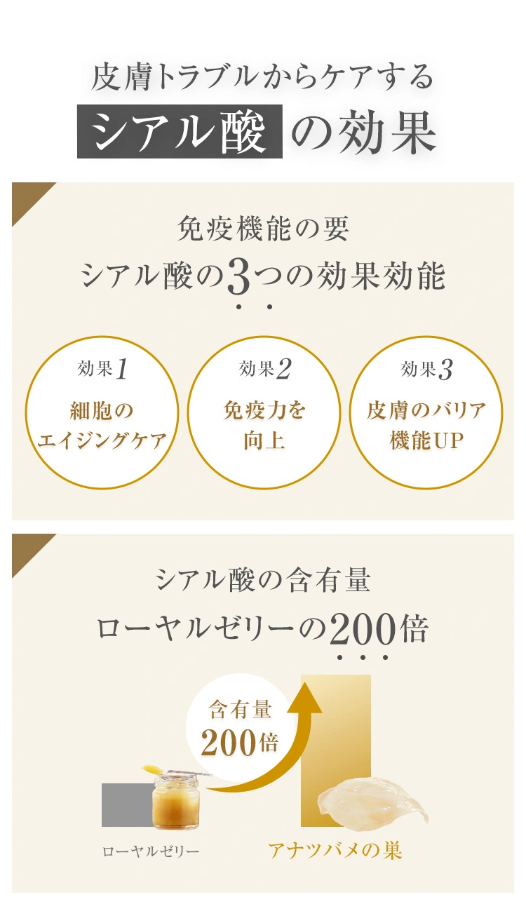 皮膚トラブルからケアする「シアル酸」の効果