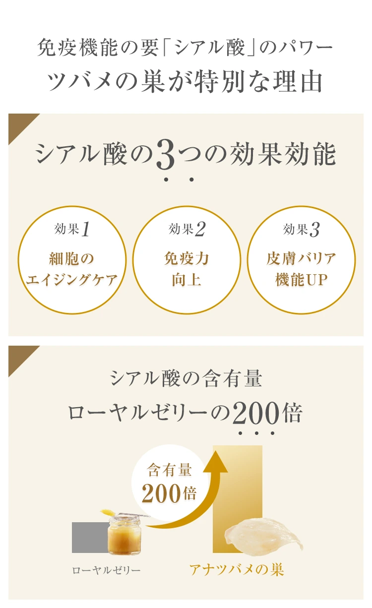 皮膚トラブルからケアする「シアル酸」の効果